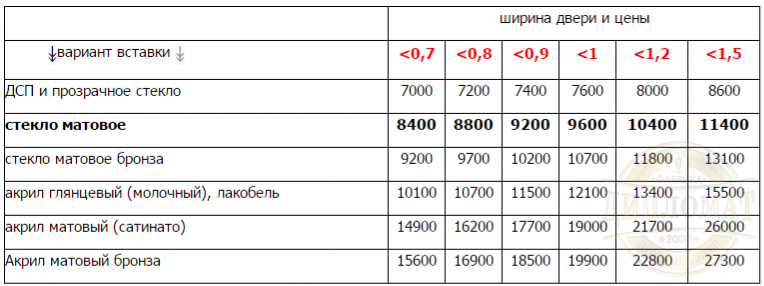 dver-variant2